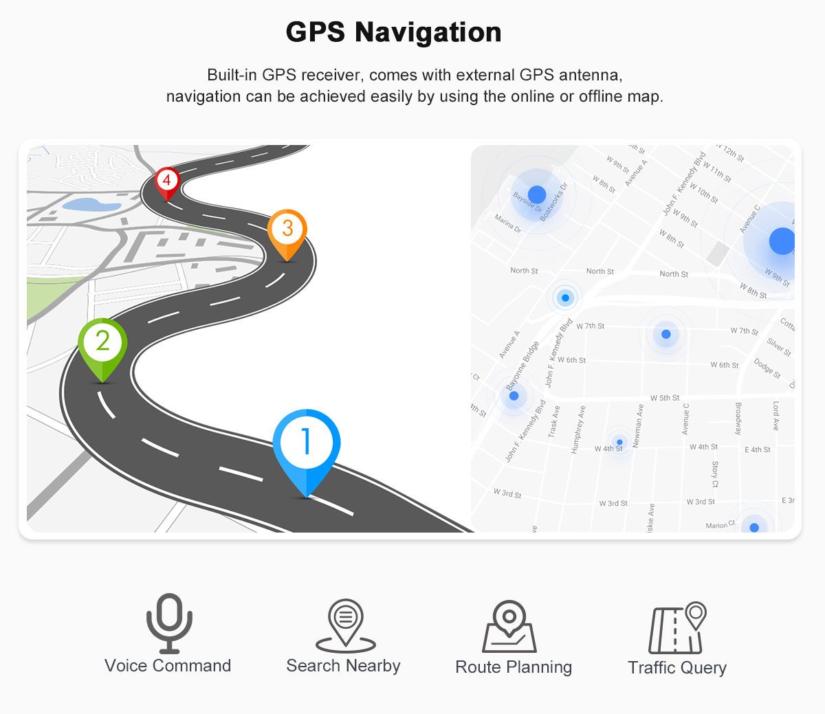  Android 10 Navigation System 